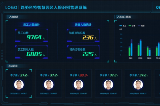 北京趋势科特科技有限公司 